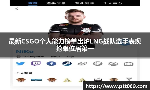 最新CSGO个人能力榜单出炉LNG战队选手表现抢眼位居第一