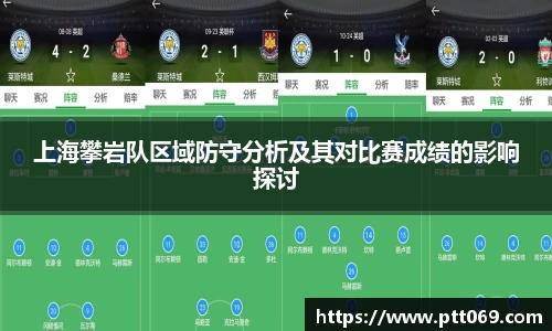 上海攀岩队区域防守分析及其对比赛成绩的影响探讨